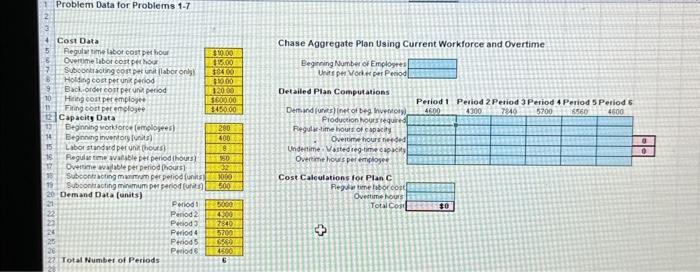  Problem Data for Problems 1-7 Chase Aggregate Plan Using Current Workforce