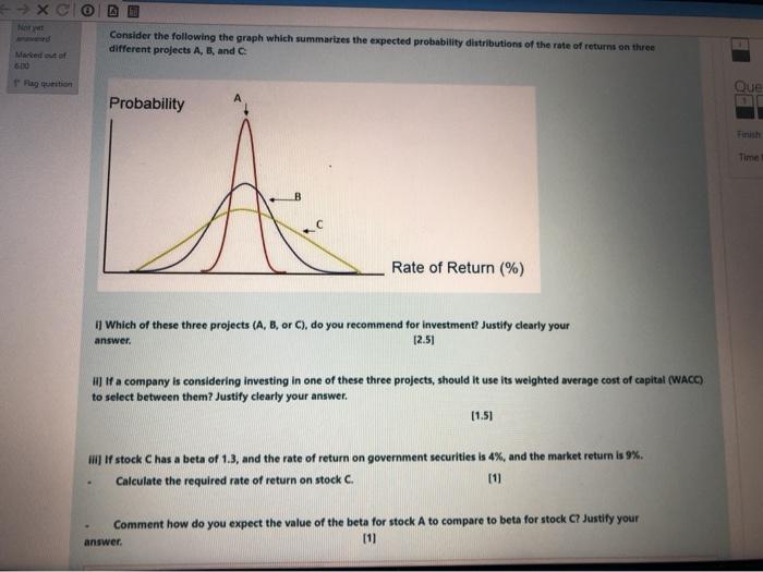 I NEED THE ANSWER ASAPPP Consider the following the graph which summarizes