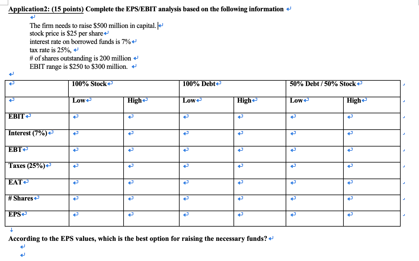 Application2: (15 points) Complete the EPS/EBIT analysis based on the following