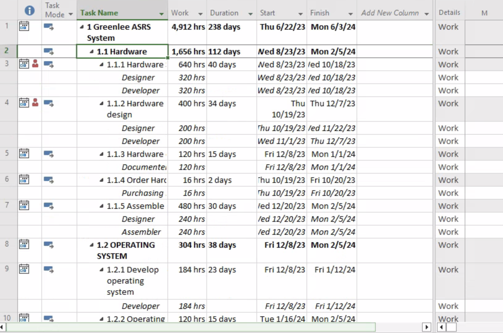 6/22/23 Mon 6/3/24 Thu 6/22/23 Mon 6/3/24 0 days 0 days 1.1