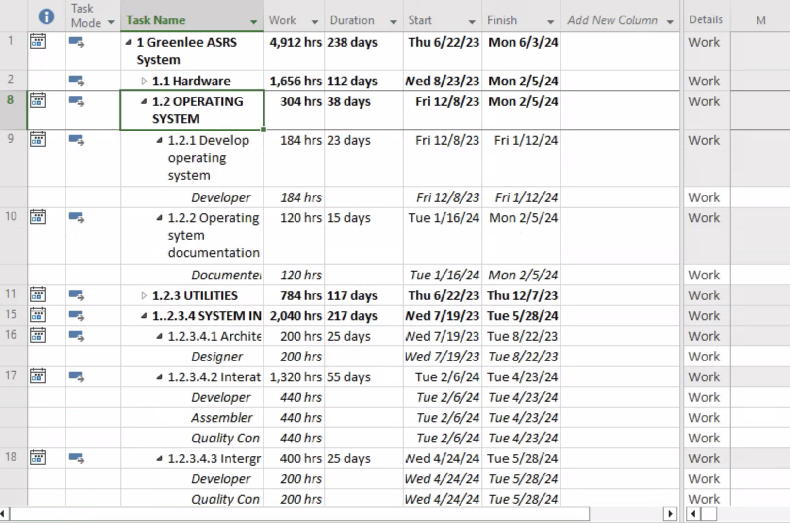 Hardware Ned 8/23/23 Mon 2/5/24 /ed 8/23/23 Mon 2/5/24 0 days 0