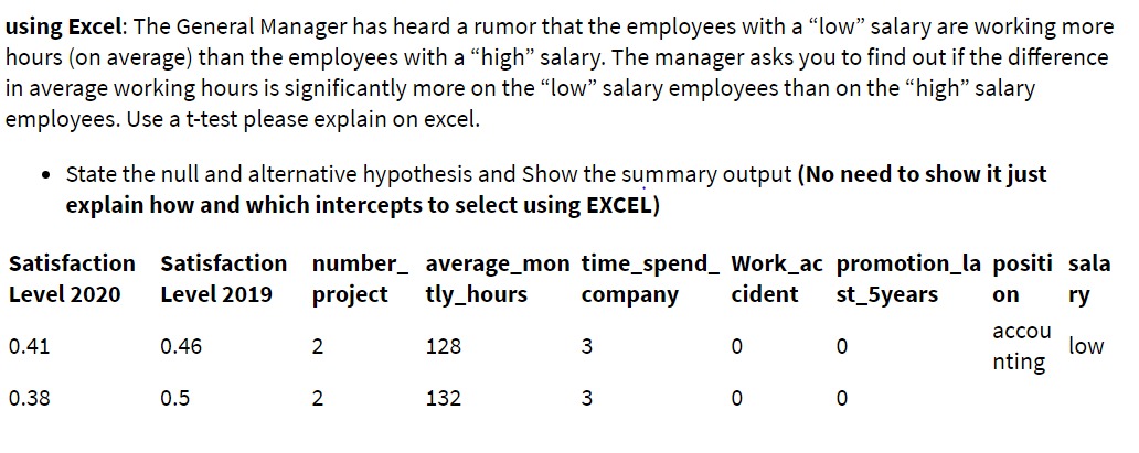 please answer correctly using Excel: The General Manager has heard a rumor
