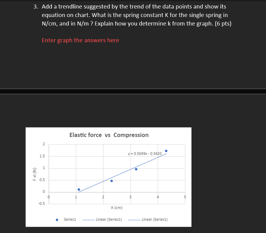 mode but do not add a trendline. Make sure the force values