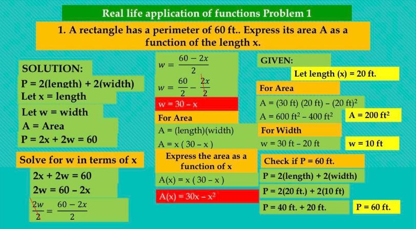 Kindly explain what was being taught here please. I have a hard