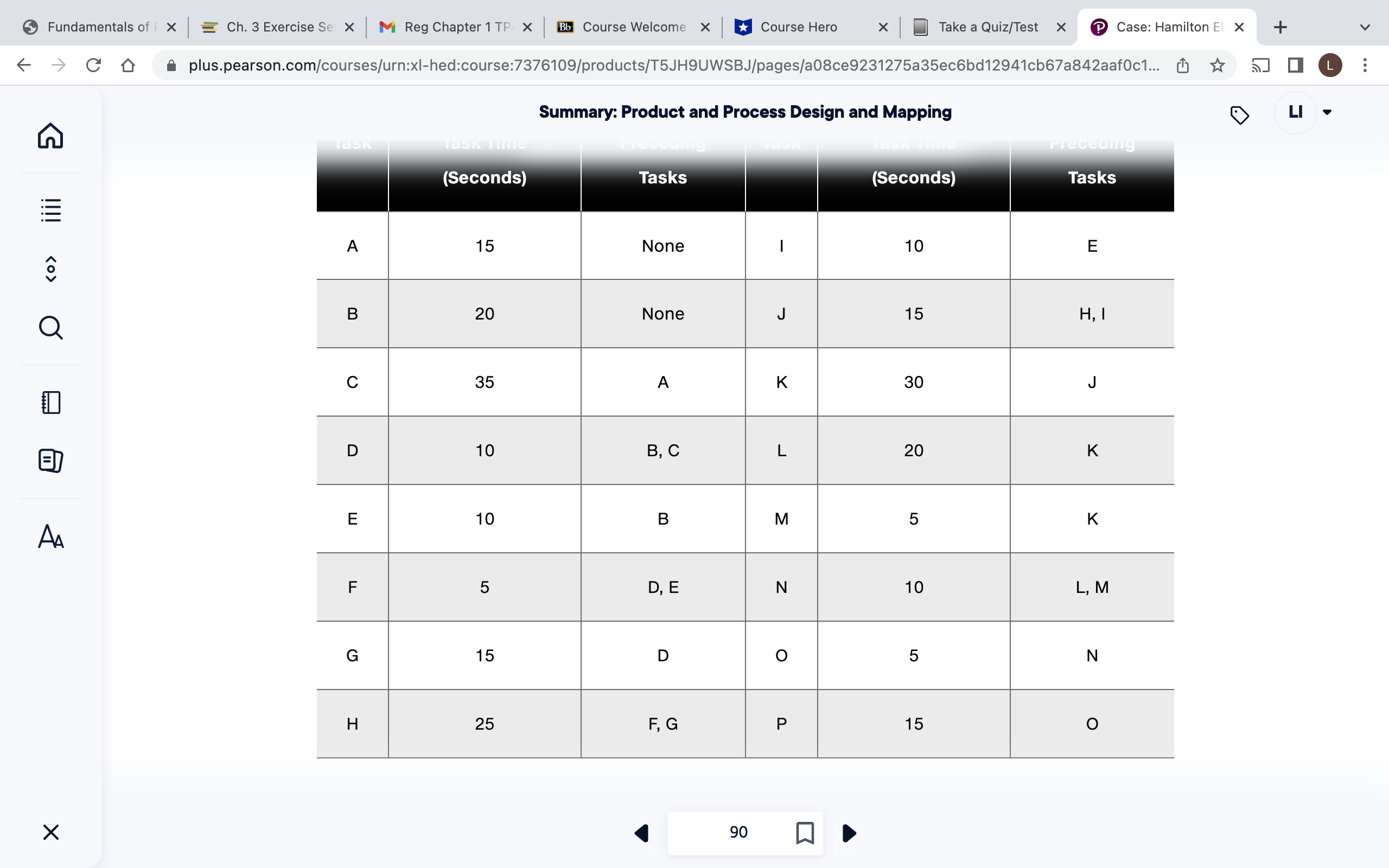 X ' El CourseWelcom( X l u Course Hero x l a