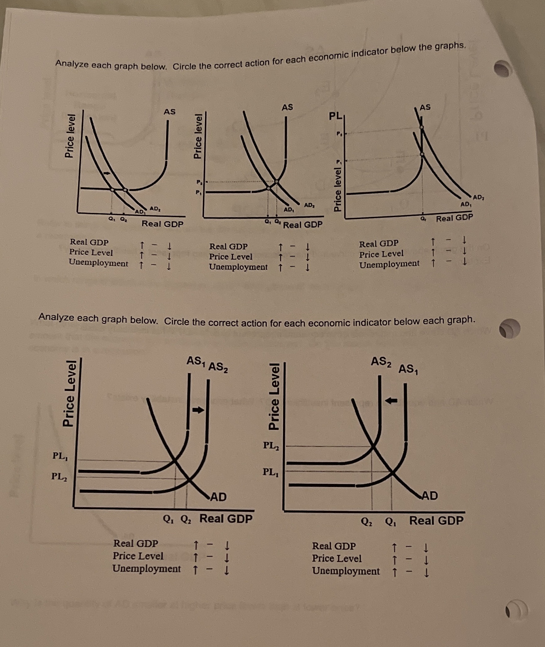  Analyze each graph below. Circle the correct action for each economic