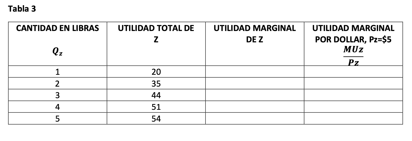 2 CANTIDAD EN LIBRAS 1 2 3 4 5 UTILIDAD TOTAL x