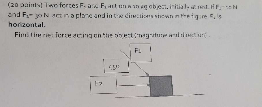 keep getting this one wrong (20 points) Two forces F. and F2