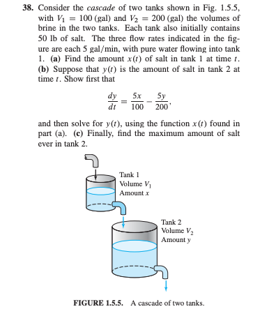 Differential Equations proficient (only). Please see the question below and thank you
