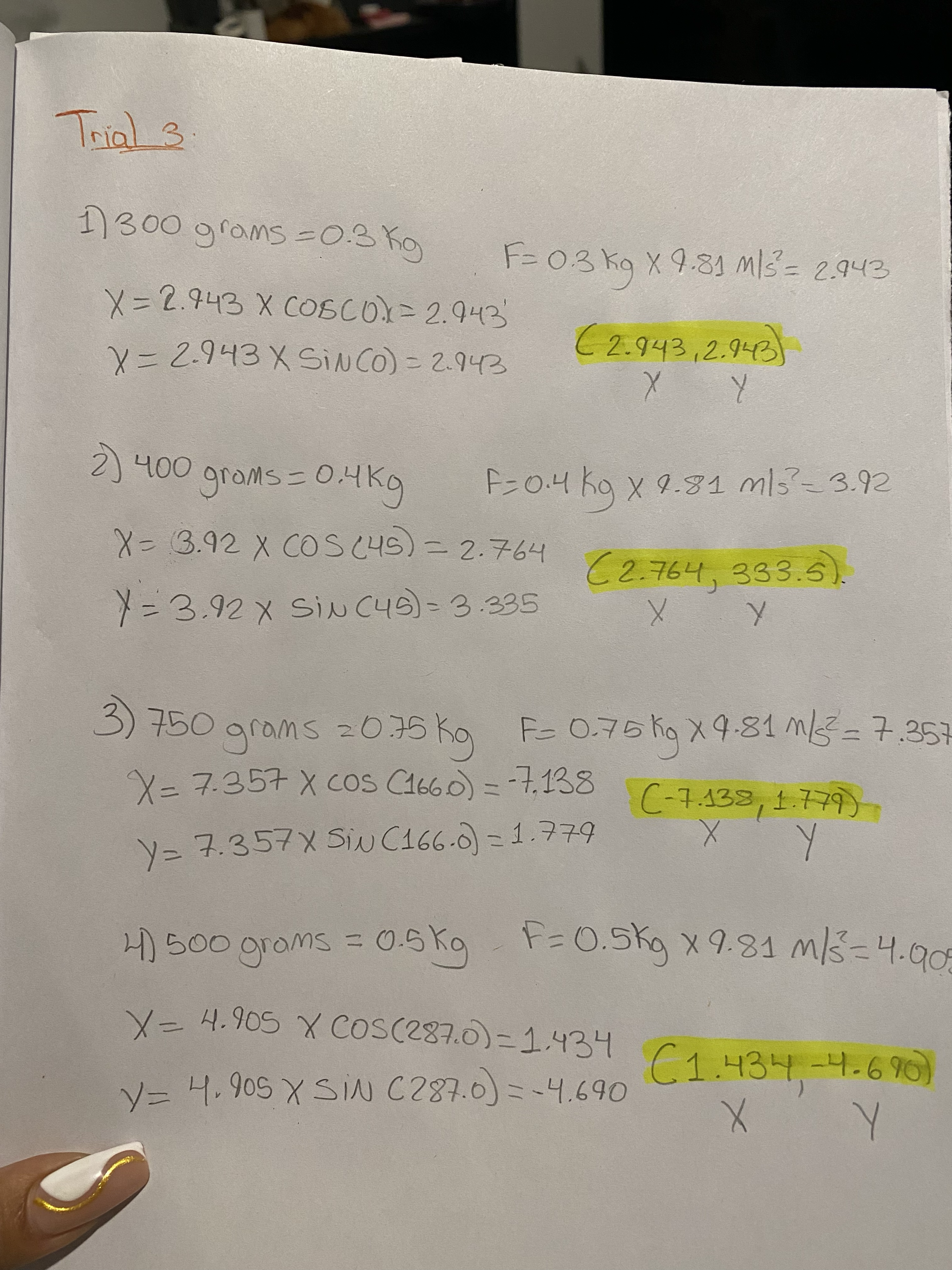 points for the graphs.1. Draw a picture showing the three forces for