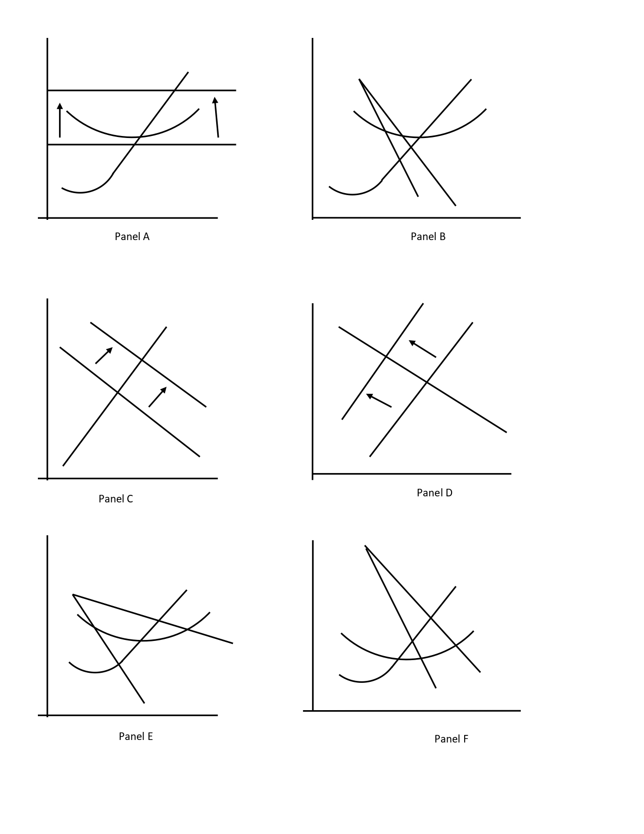 Rick is a good hearted although crusty character operating the Caf American