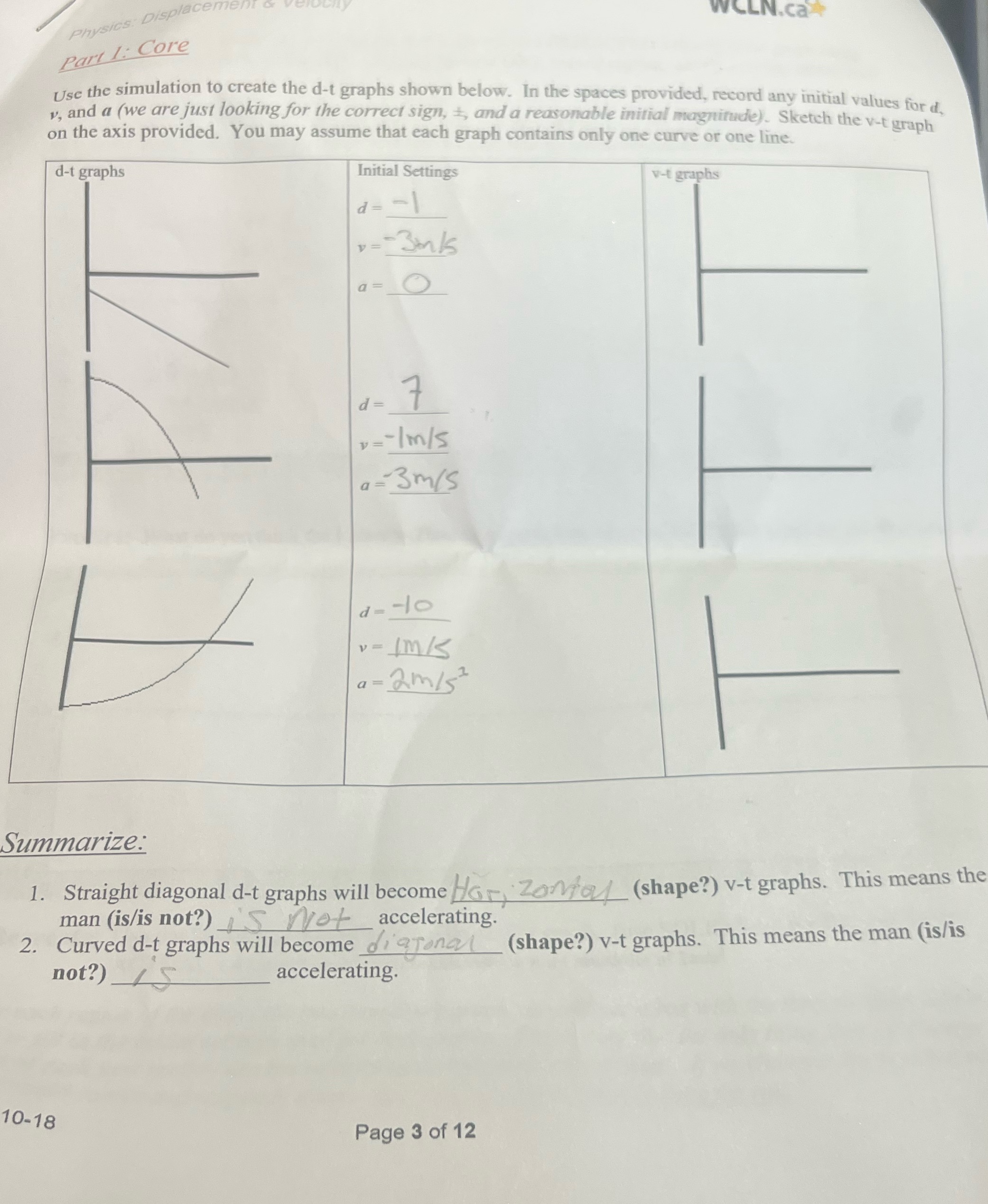 Please help with v-d graphs Physics: Displacen Part I. Core Use the