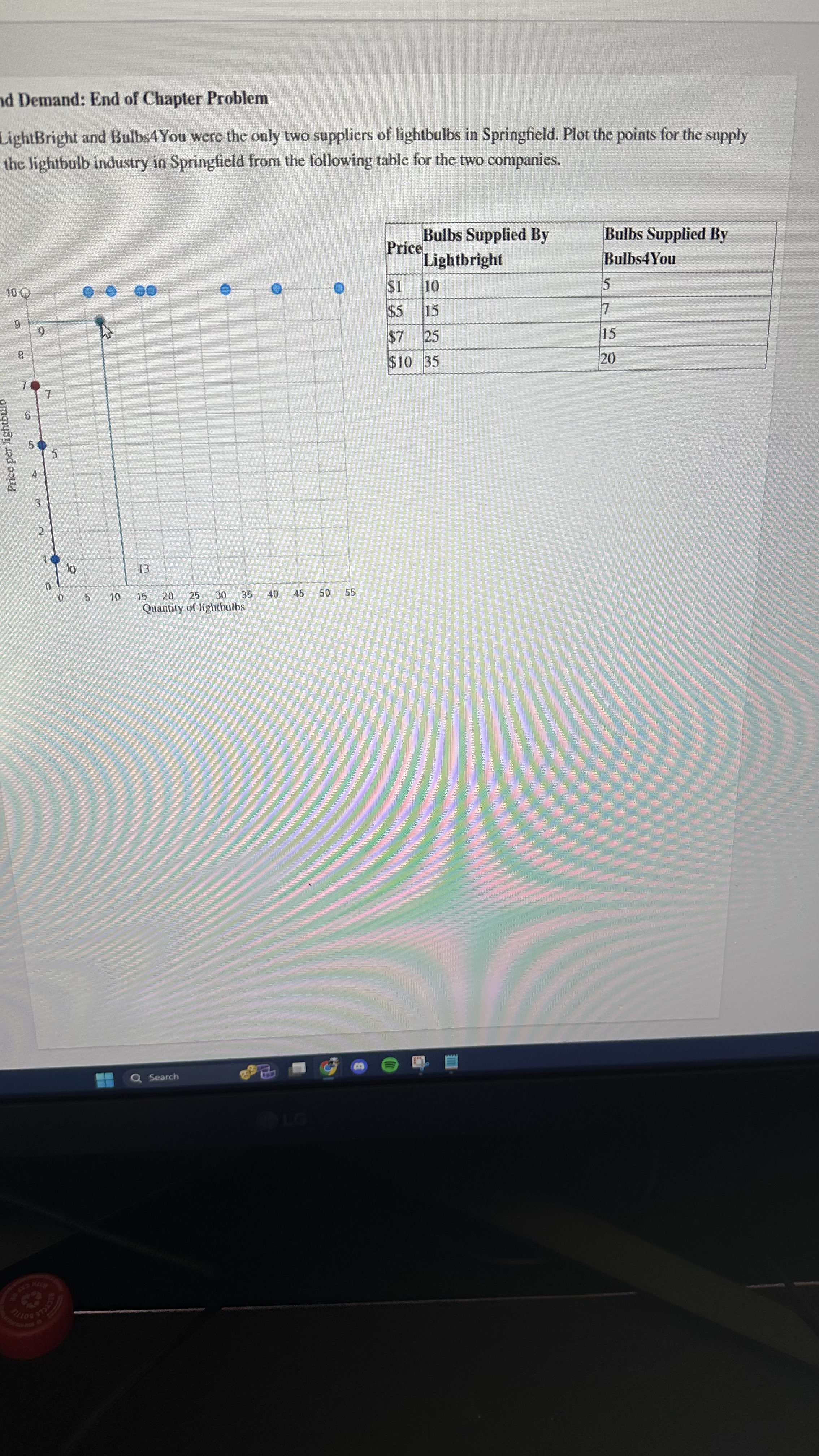 oil is $50 per barrel. @ Macmil Price of oil per barrel