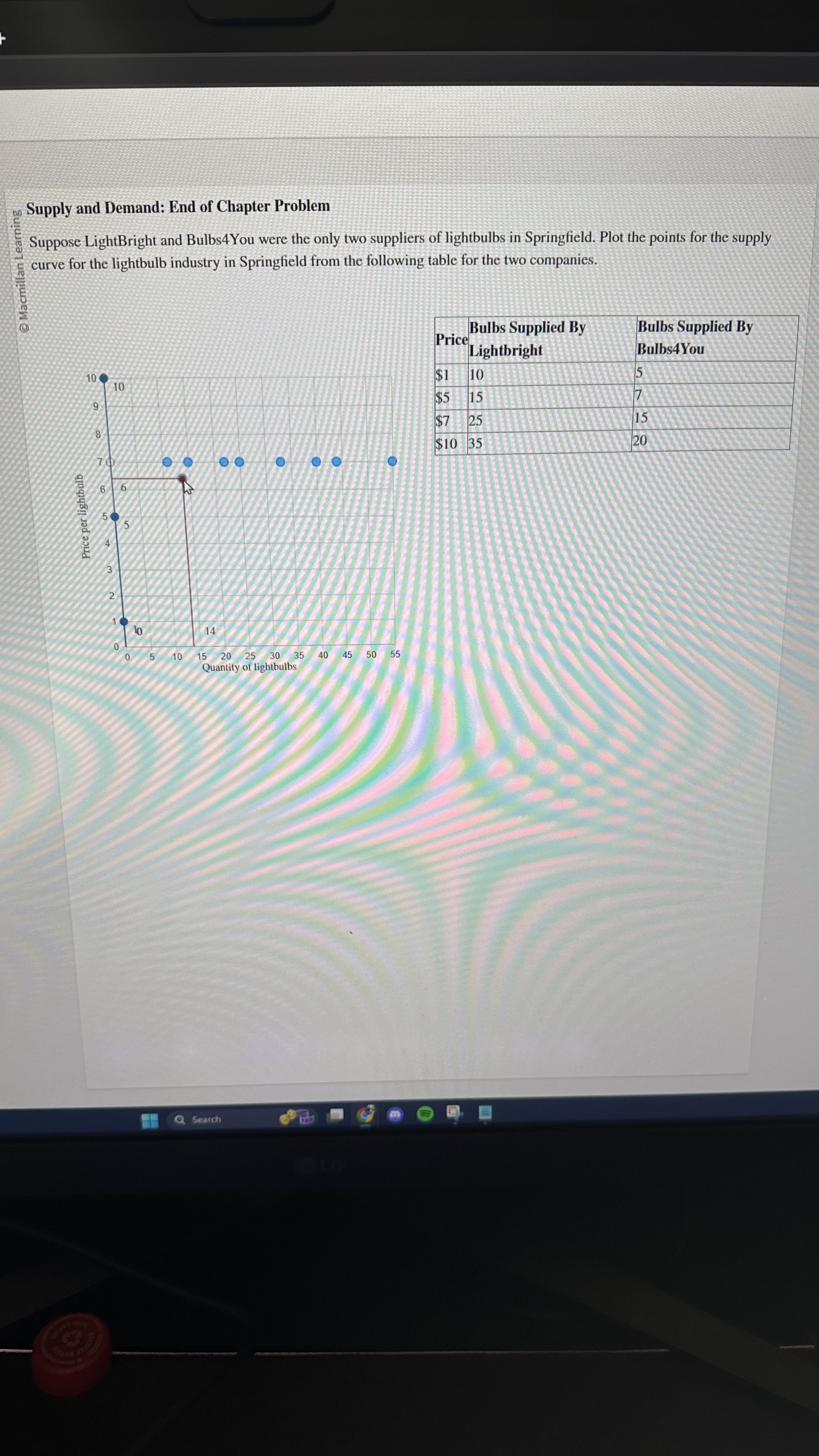 Supply of oil $60 Producer surplus: $ 50 40 20 5 20
