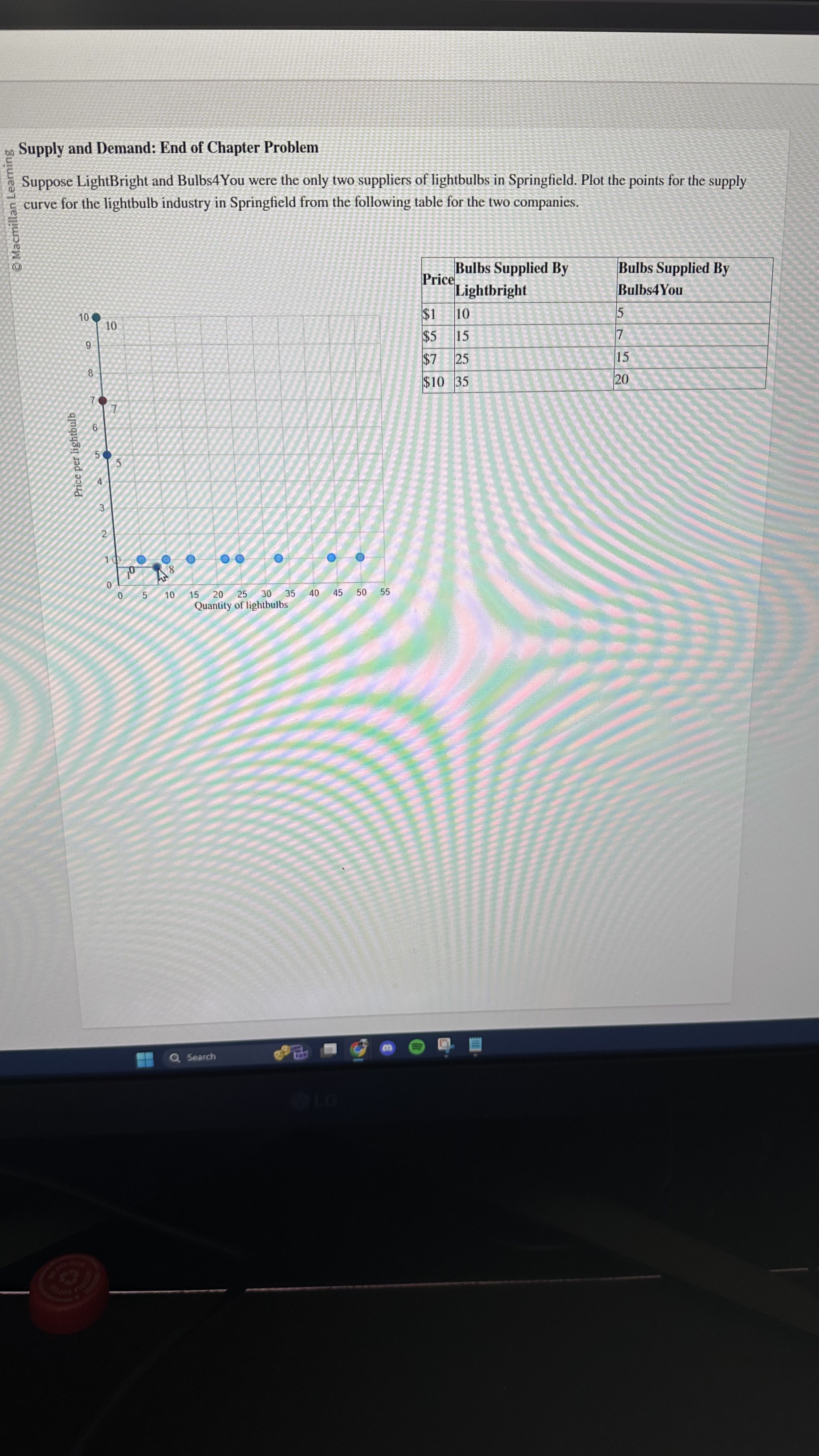 @ Macmillan Learning For most young people, working full-time and going to