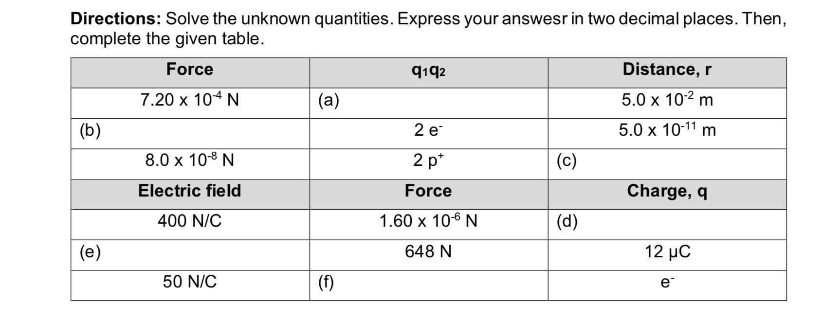 Directions: Solve the unknown quantities. Express your answer in two decimal