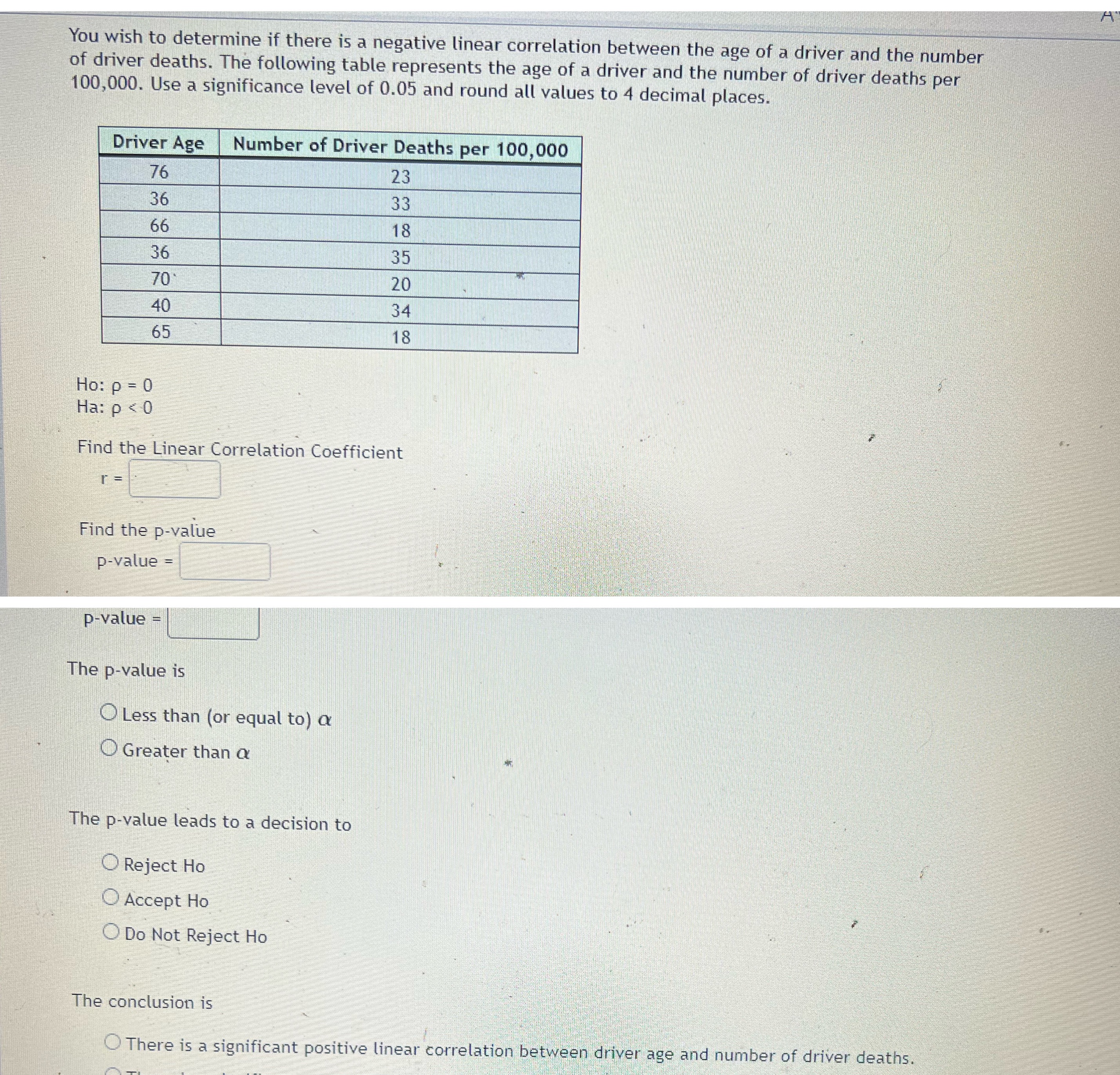  You wish to determine if there is a negative linear correlation