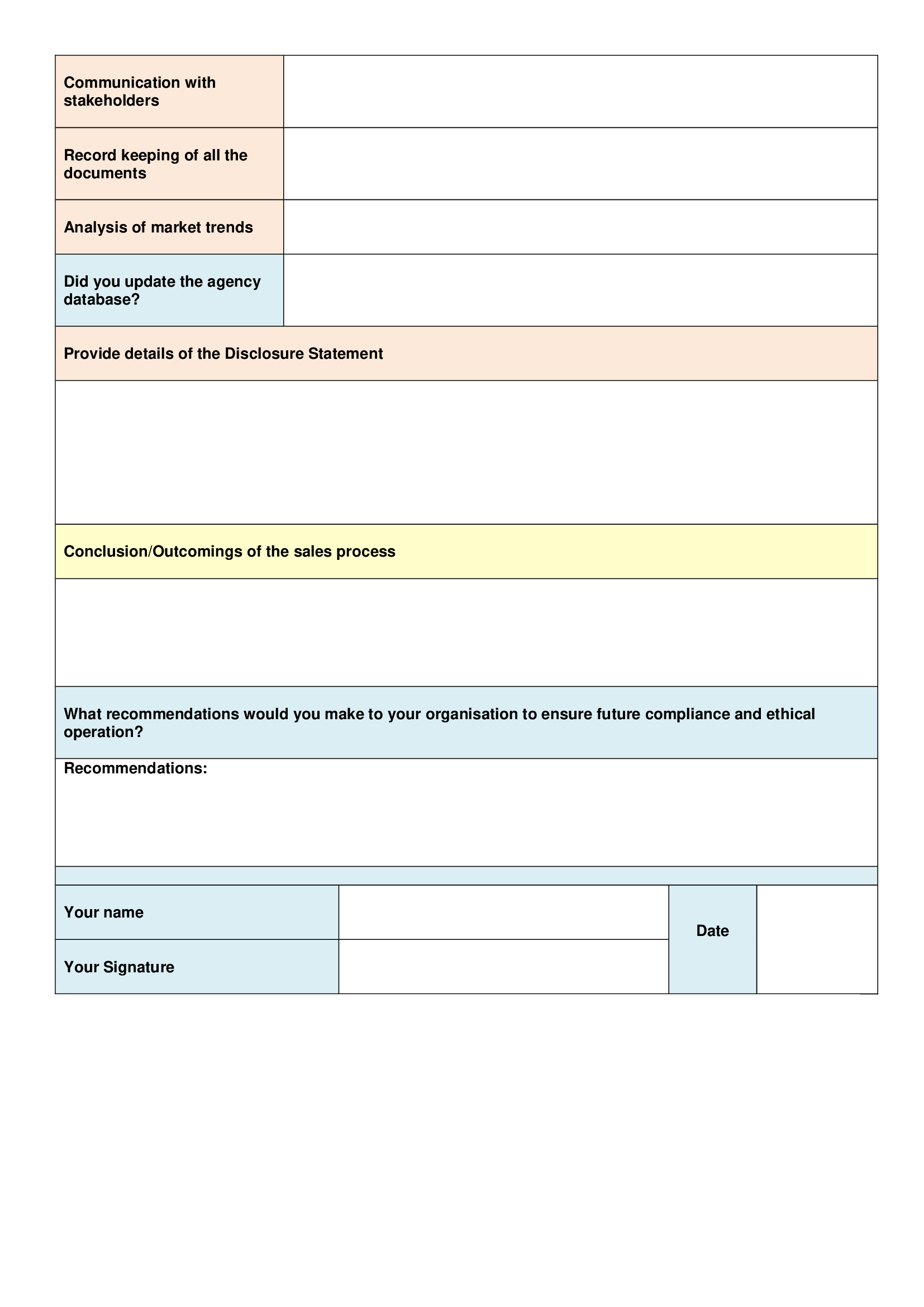 the client's requirements and instructions for business appraisal and discuss agency requirements
