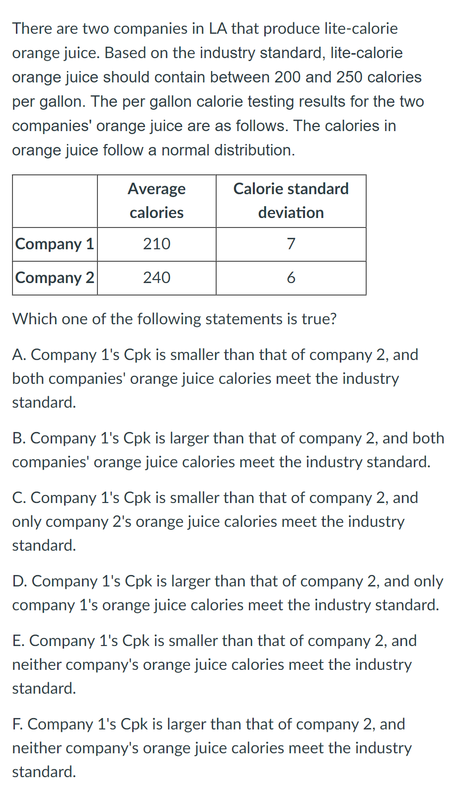There are two companies in LA that produce lite-calorie orange juice. Based