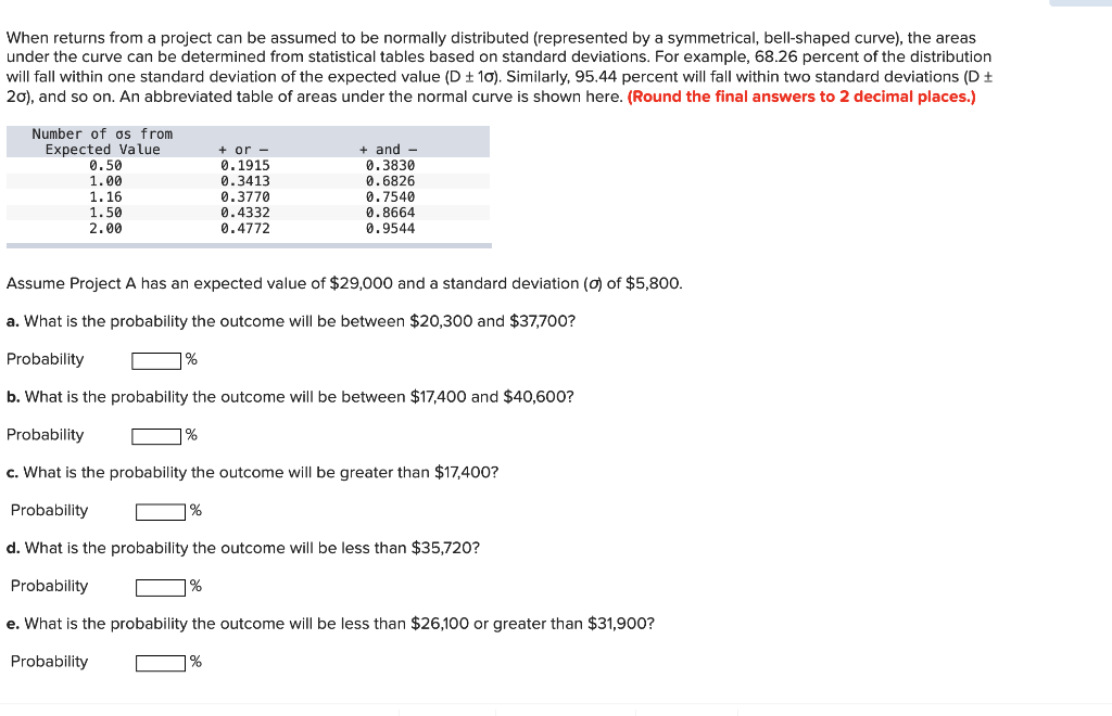  When returns from a project can be assumed to be normally