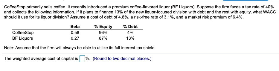 Coffee Stop primarily sells coffee. It recently introduced a premium coffee-flavored