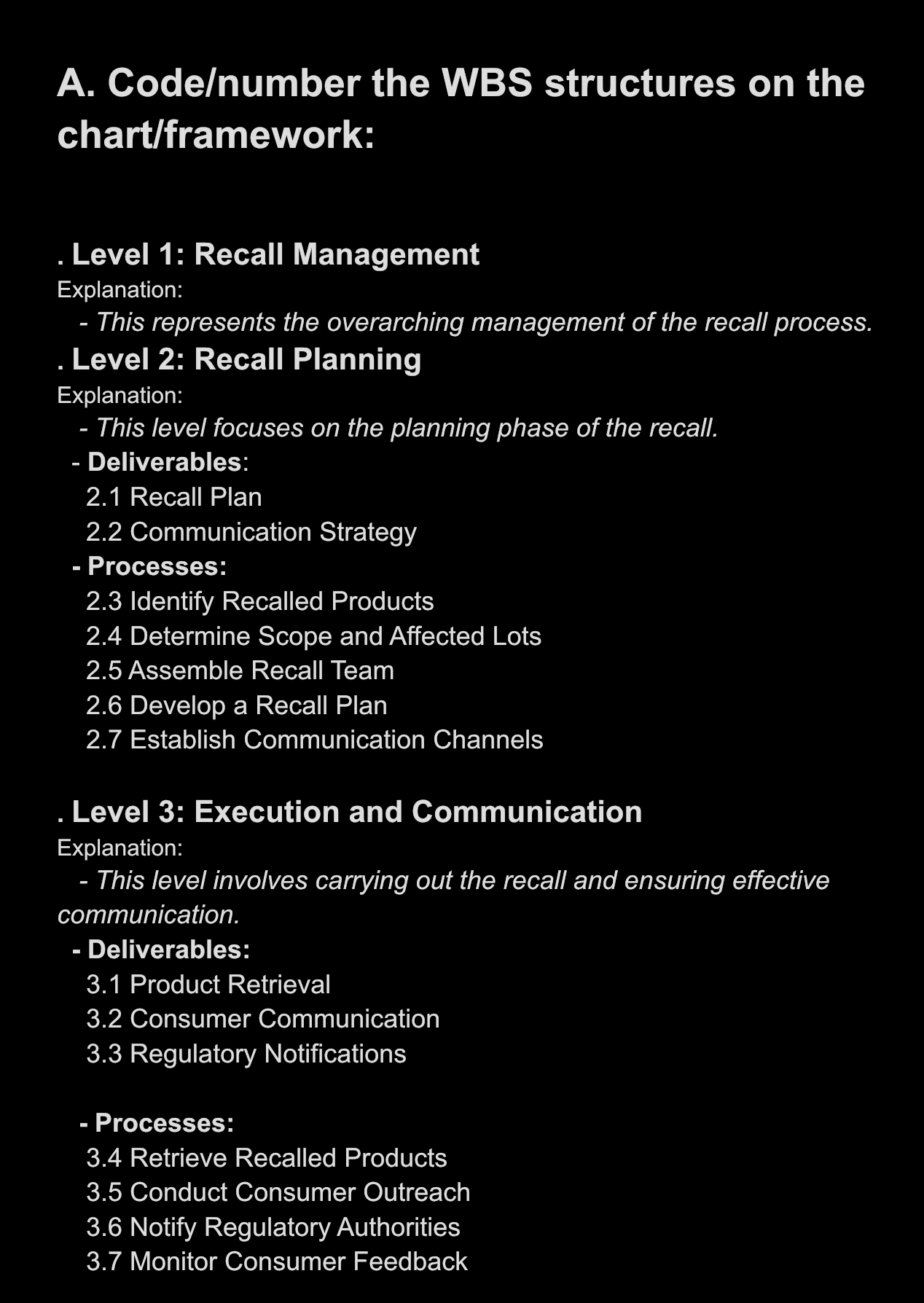 Using Microsoft Excel, Microsoft word,or google docs, and the WBS below, create