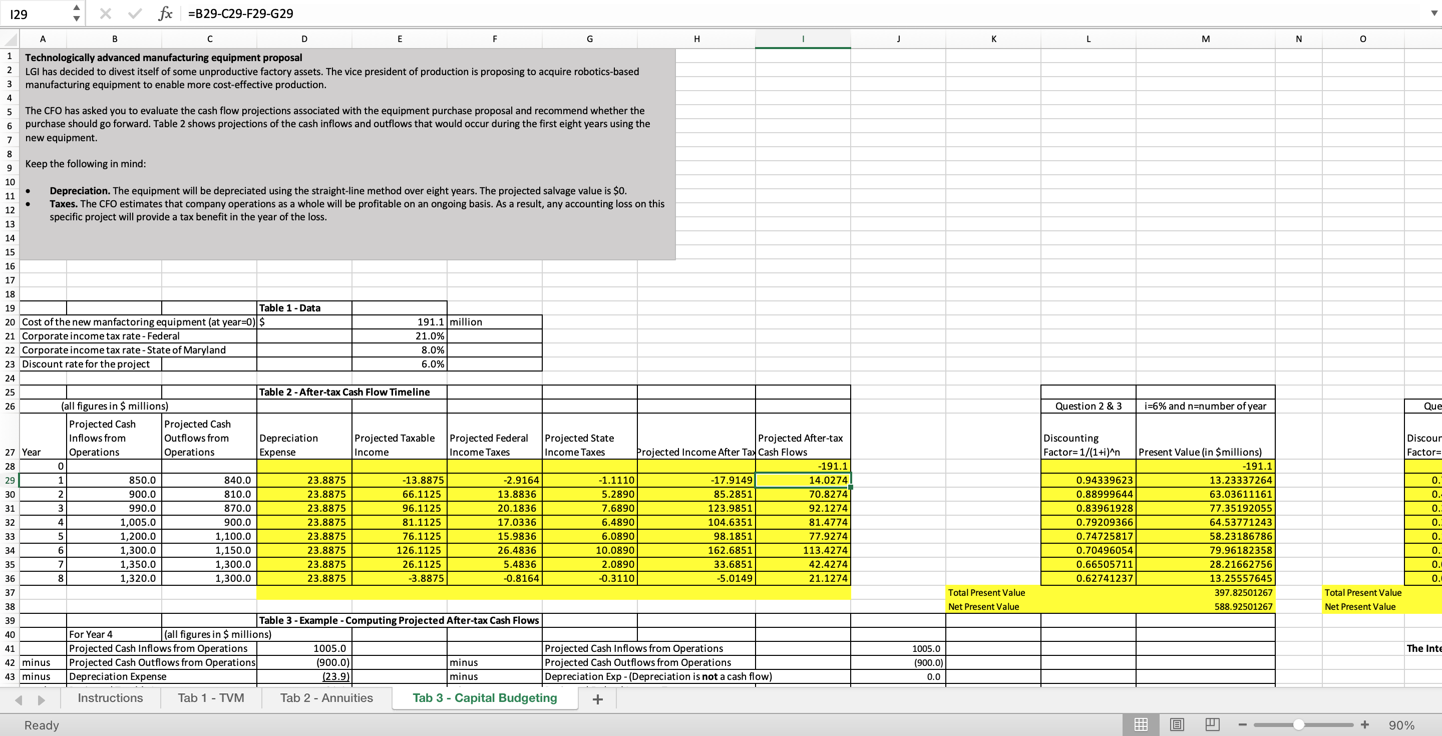 key to analysis in the field of corporate finance. Why is this