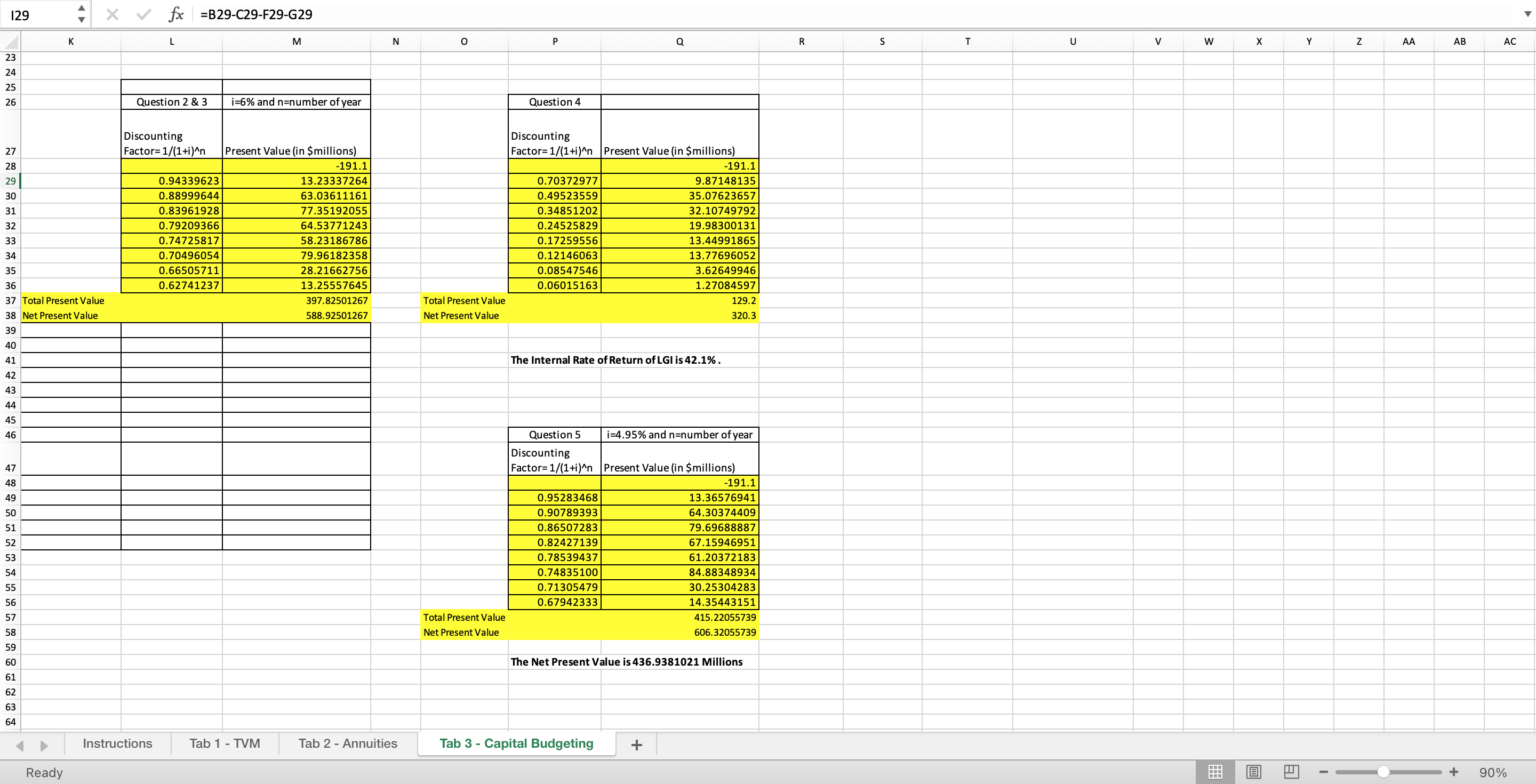the case? Explain the importance for Largo Global Inc. (LGI) of understanding