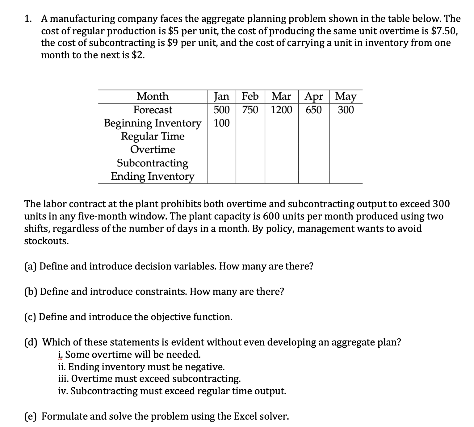  A manufacturing company faces the aggregate planning problem shown in the