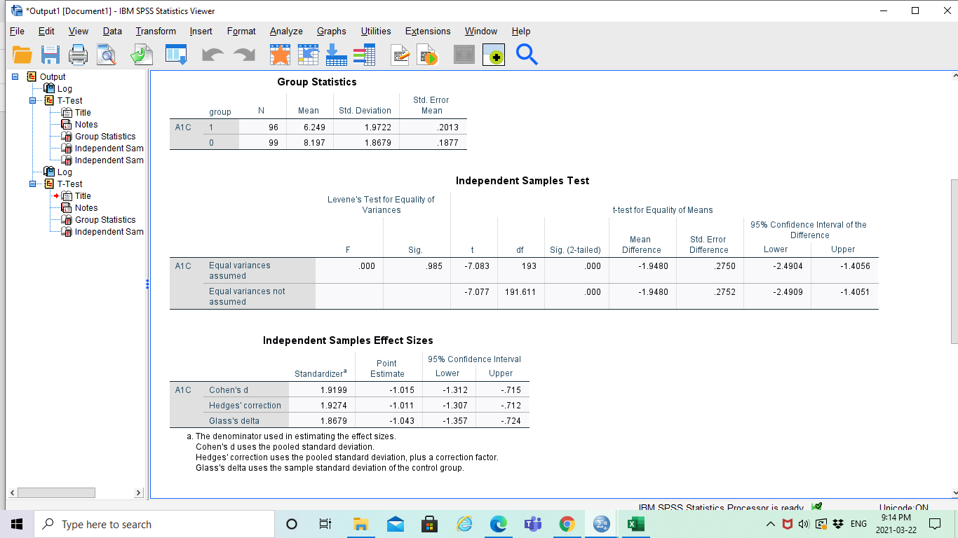 Background: A randomized trial was performed to evaluate the effectiveness of a