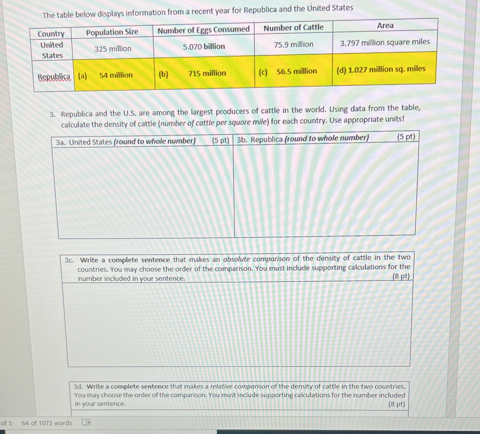 The table below displays information from a recent year for Republica