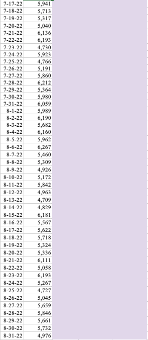 will not have the capacity to handle the additional production needed, as