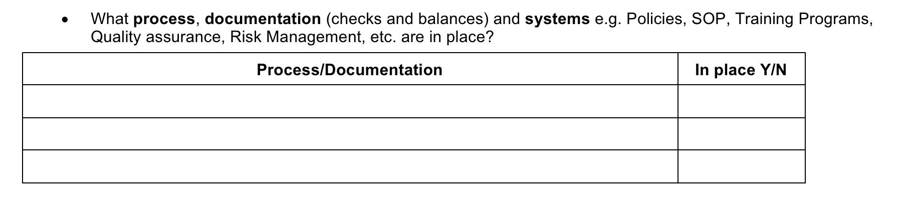  What process, documentation (checks and balances) and systems e.g. Policies, SOP,