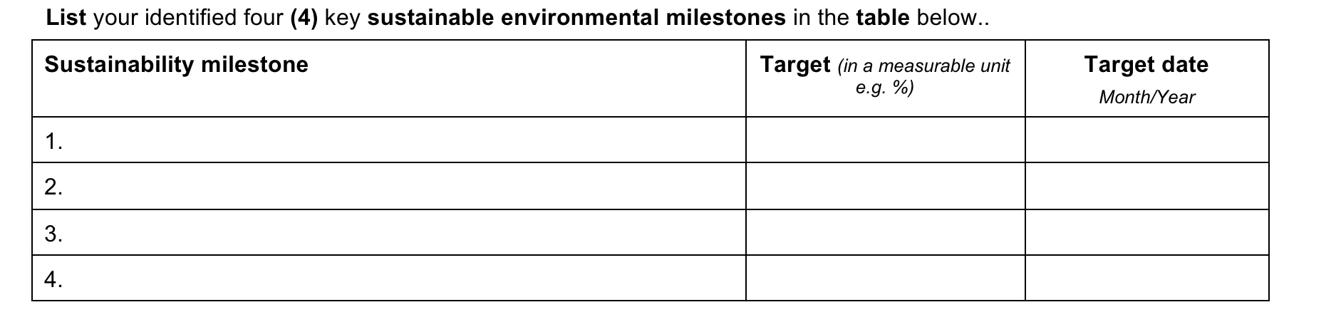 YIN Risk Likelihood Impact / Strategy - Business Continuity [ Description of