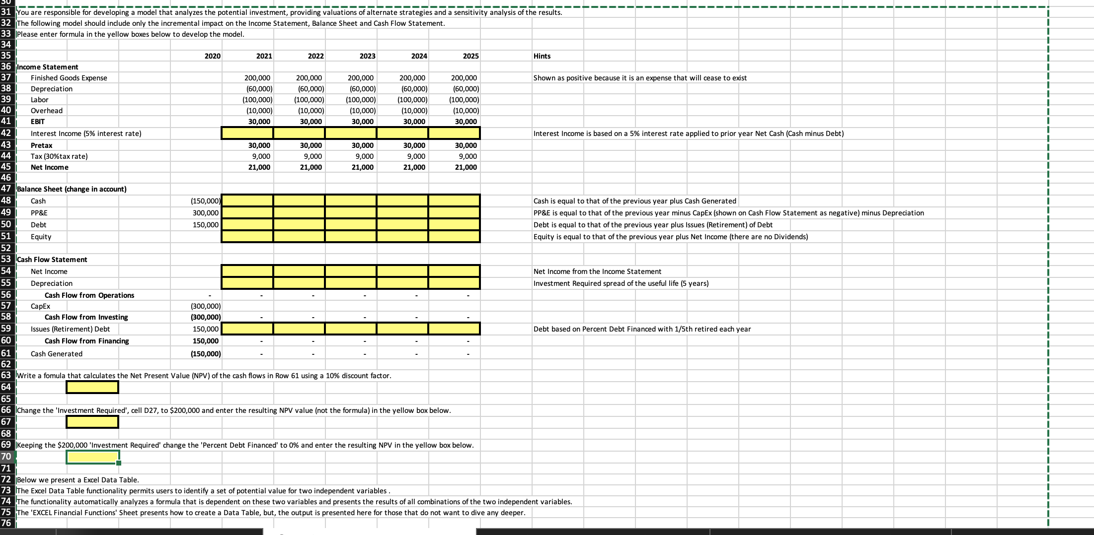 a model. Industry Unit Mode 2016 2017 2018 2019 CAGR Estimated Total