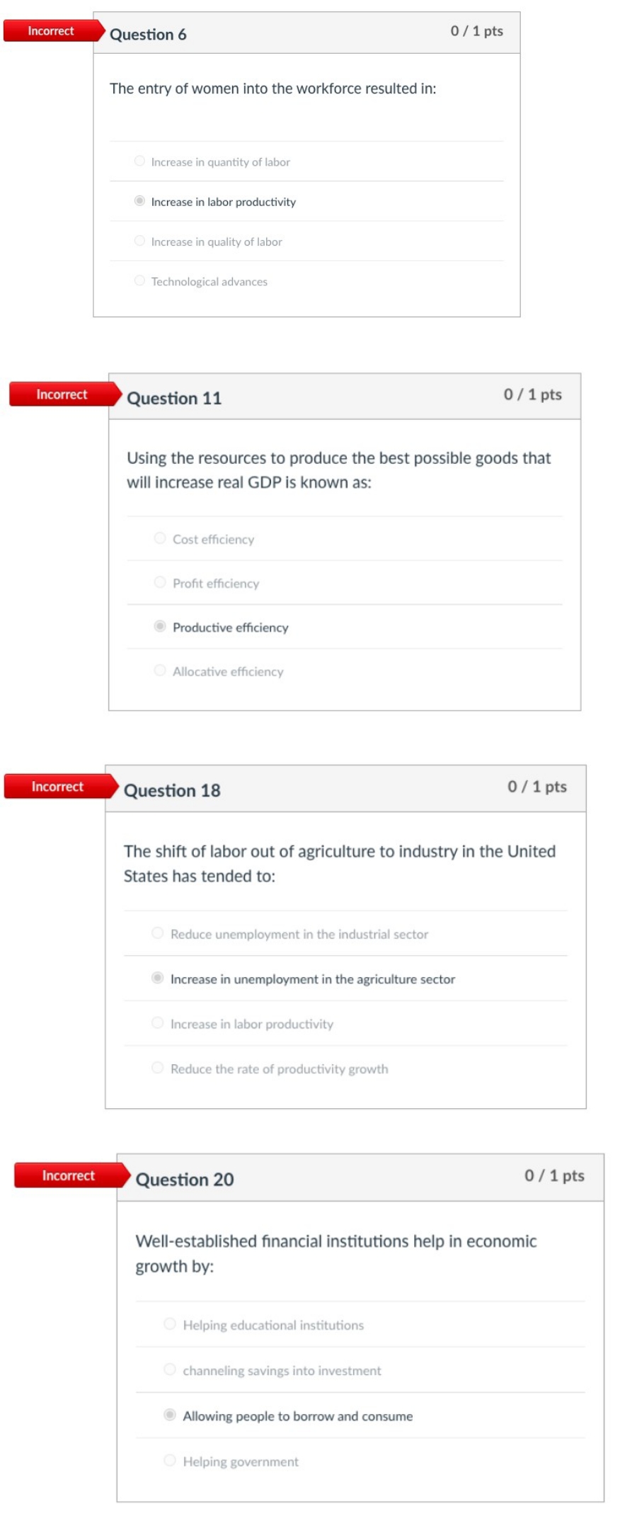 please answer Incorrect Question 6 0 / 1 pts The entry of