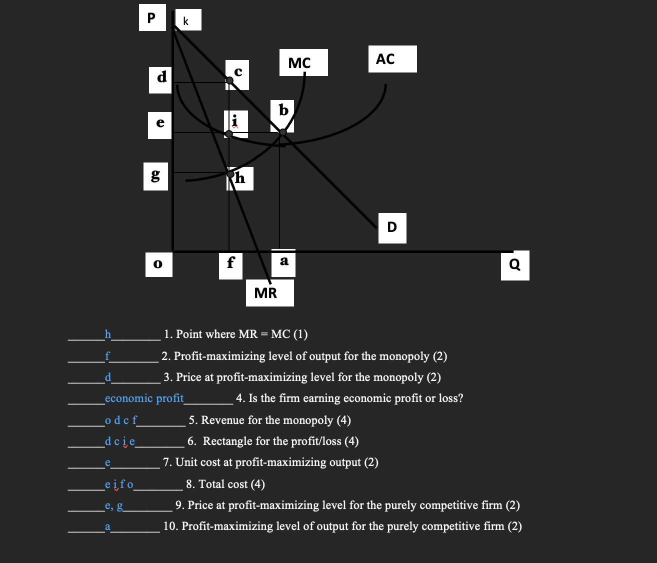  1. Point where MR = MC (1) t' 2. Prot-maximizing level