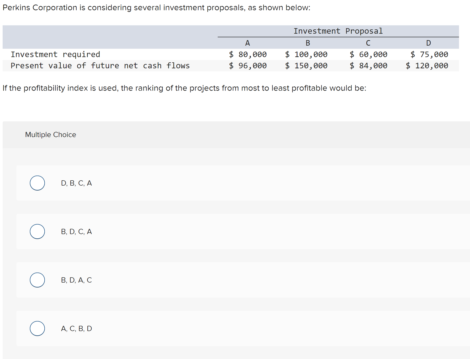 following data concerning an investment project that it is considering: Initial investment