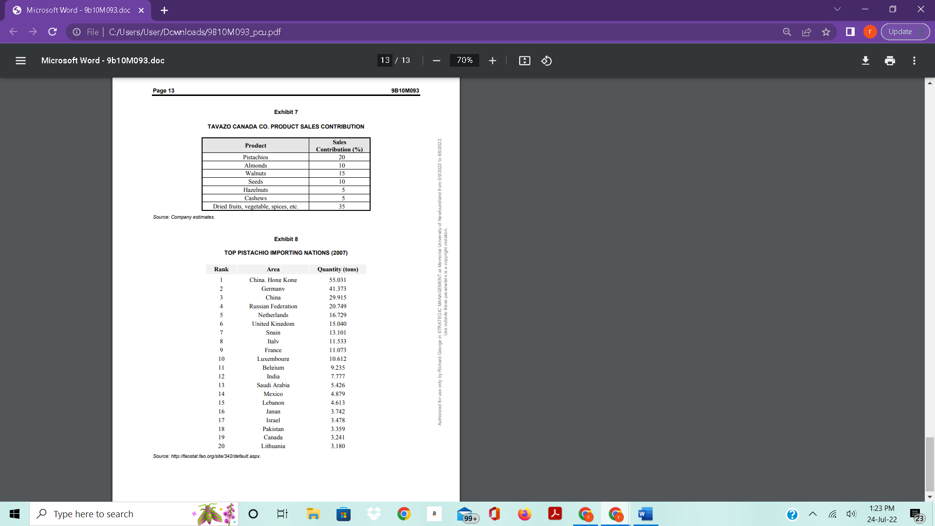 were not originally aware of the shaped a significant pillar of the