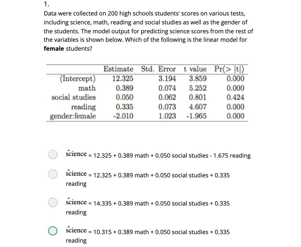  1 . Data were collected on 200 high schools students' scores