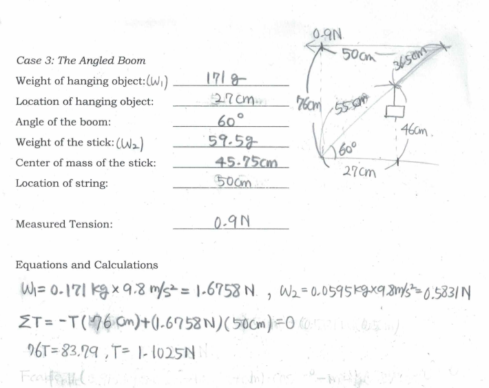0. 9N Case 3: The Angled Boom 50cm 36 50M Weight