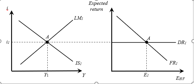 [16 marks = 4 + 4 + 4 + 4] Suppose the