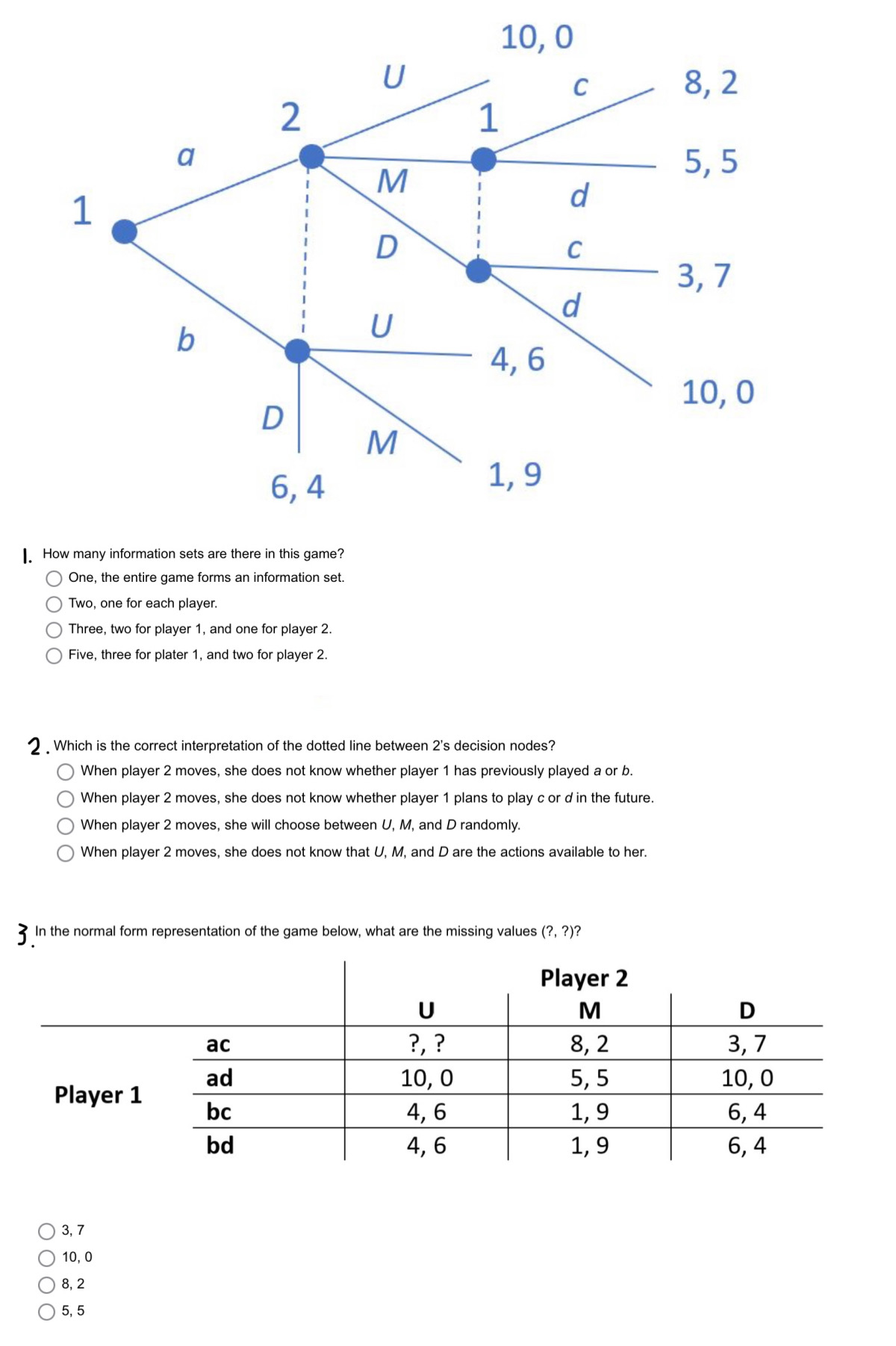  10, O 6.4 1.9 L How many information sets are there