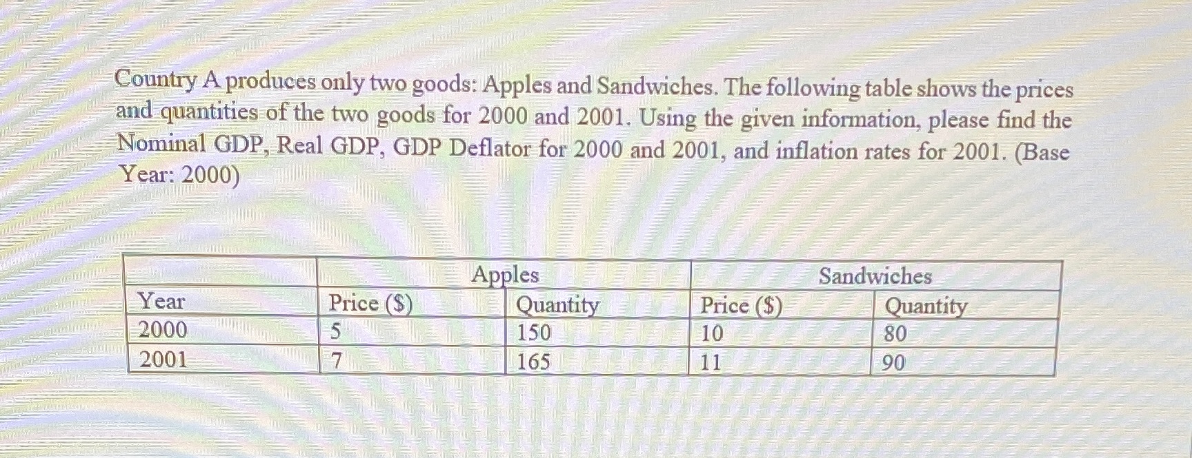 How do I solve this ? Country A produces only two goods: