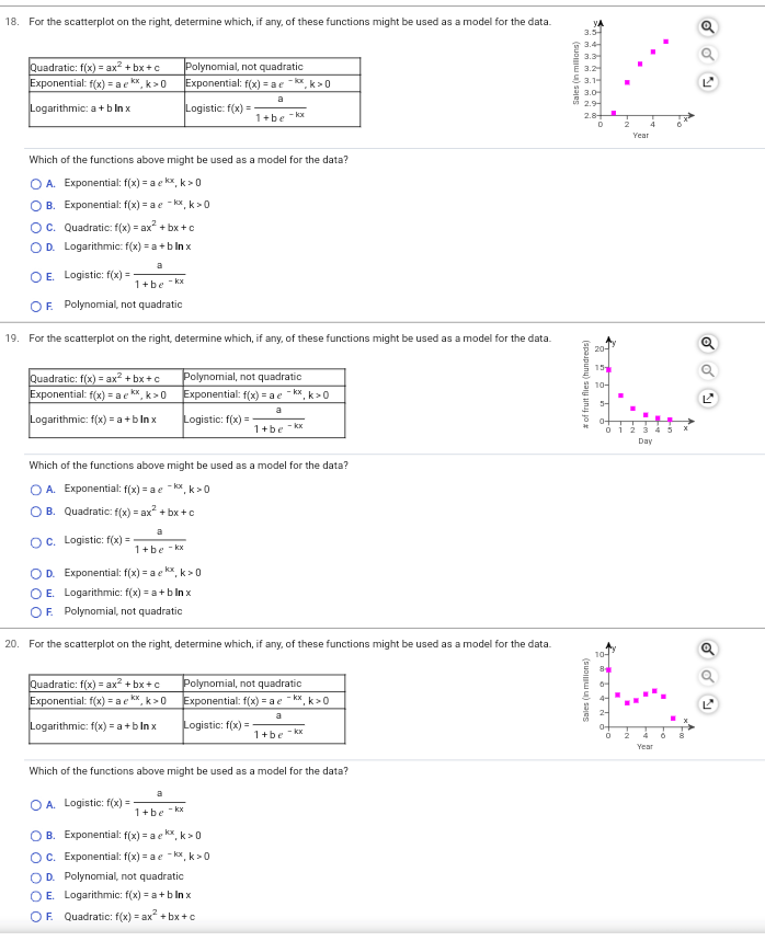  18. For the scatterplot on the right, determine which, if any,