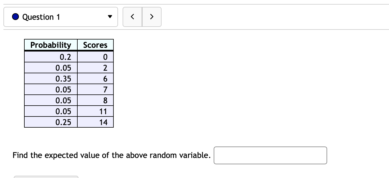  O Question 1 > Probability Scores 0.2 0 0.05 2 0.35