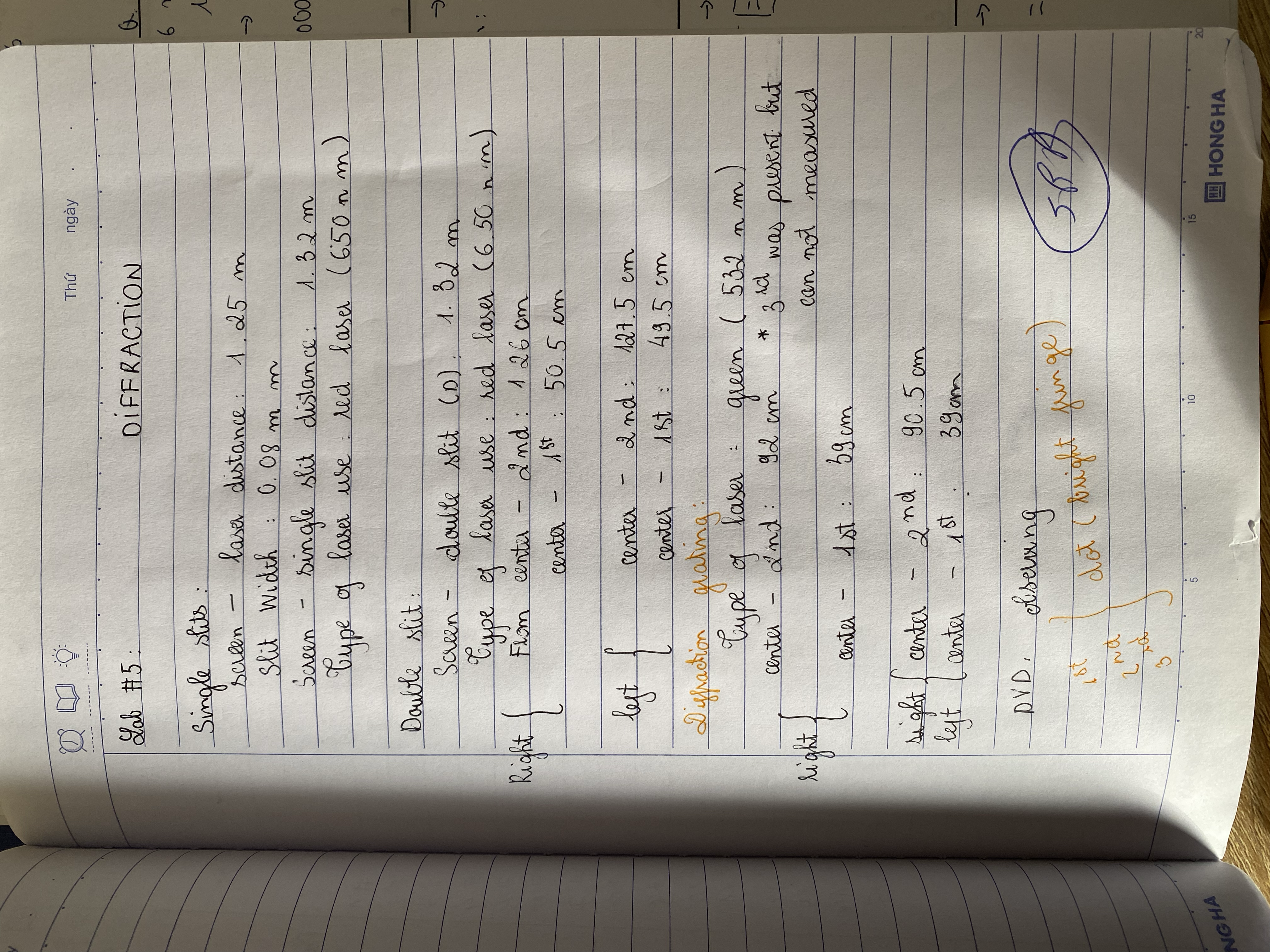 1. Using the single-slit data, measure "y" (See Fig.3) for each