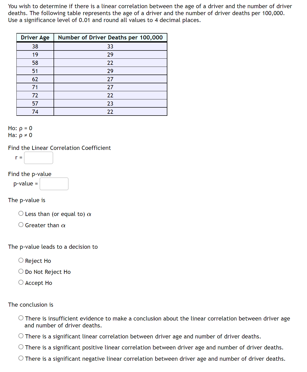 You wish to determine if there is a linear correlation between