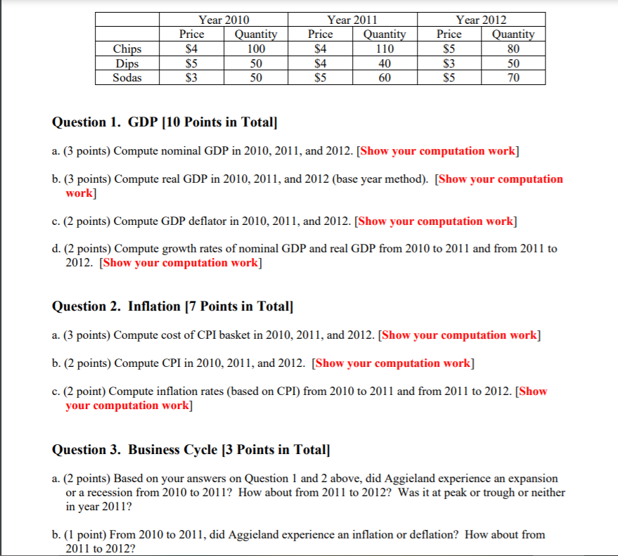 Task Three: Financial Management Exercise (50 marks) - Individual Students are required