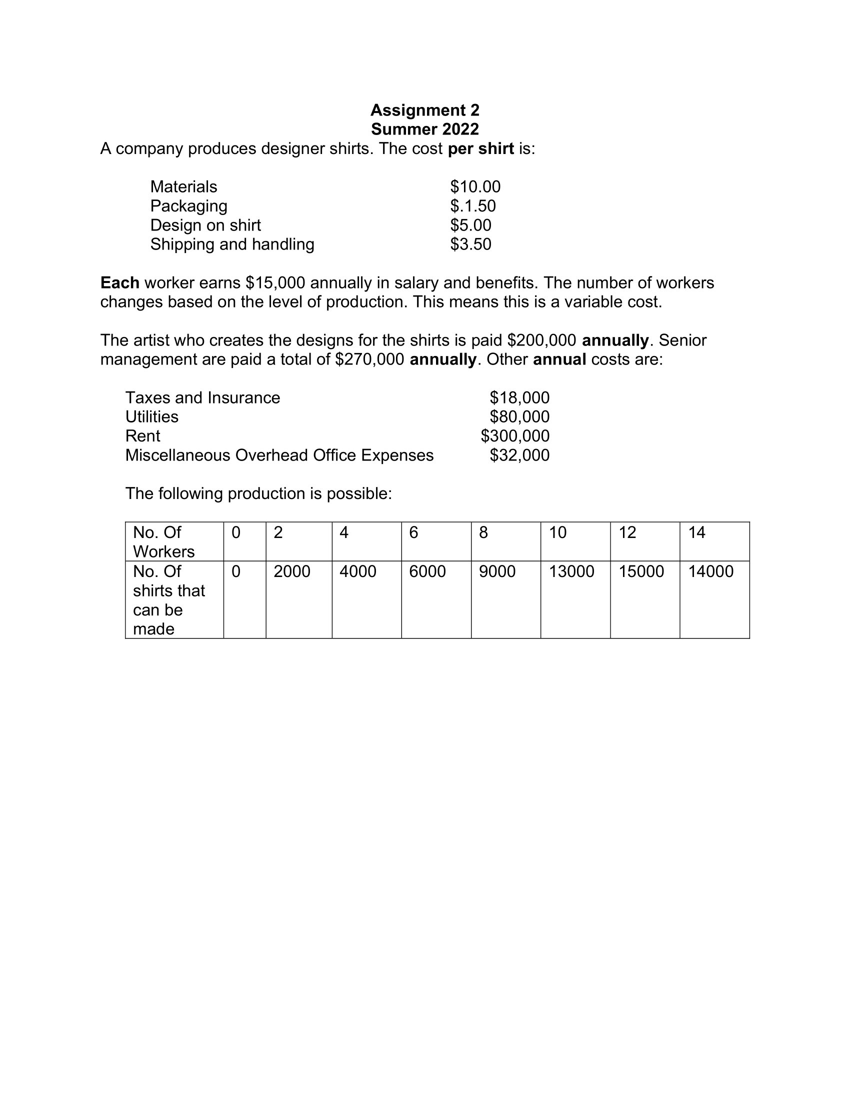 of 20 and is worth 10% of your final mark. Learning Outcomes